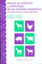 Libro Sistema Nervioso Central Manual Animales Domesticos